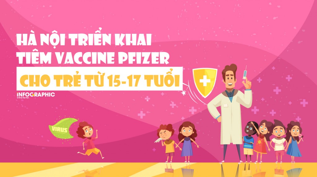 Hà Nội phân bổ 304.140 liều vaccine Pfizer tiêm cho trẻ từ 15 - 17 tuổi
