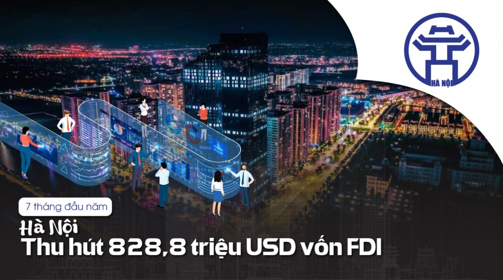 7 tháng năm 2022, Hà Nội thu hút 828,8 triệu USD vốn FDI