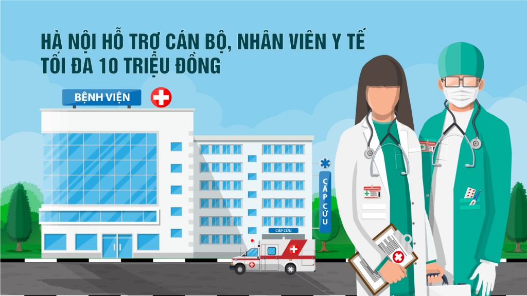 Hà Nội hỗ trợ cán bộ, nhân viên y tế tối đa 10 triệu đồng