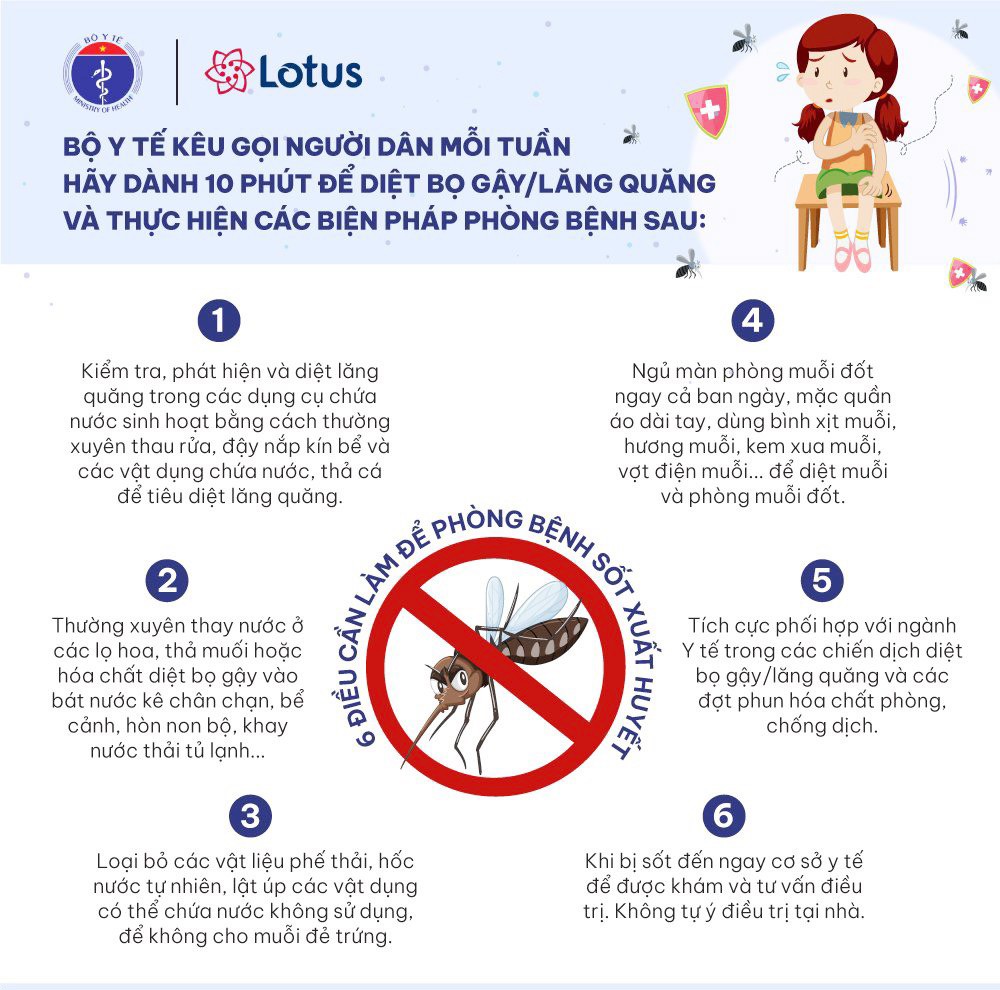 Phòng chống dịch sốt xuất huyết: Bộ Y tế kêu gọi mỗi tuần dành 10 phút diệt lăng quăng, bọ gậy